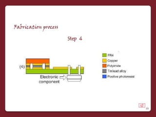 Fabrication process

                      Step 4




                               25
 
