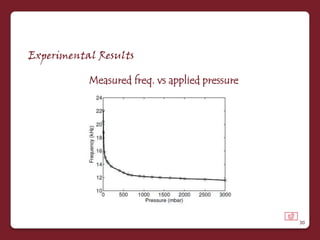 Experimental Results

           Measured freq. vs applied pressure




                                                30
 