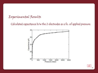 Experimental Results

 Calculated capacitance b/w the 2 electrodes as a fn. of applied pressure.




                                                                             31
 