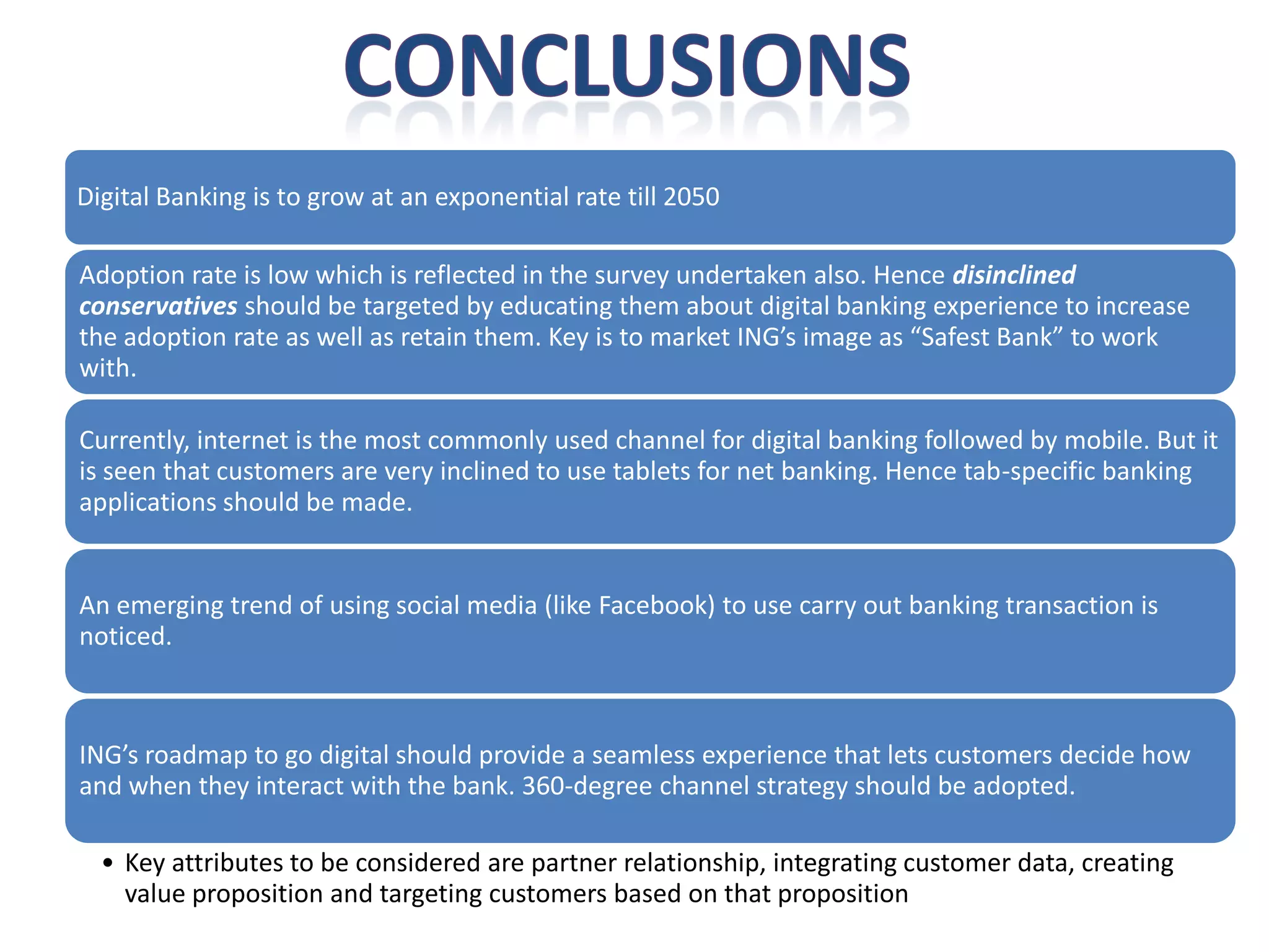 Digital Banking is to grow at an exponential rate till 2050 
Adoption rate is low which is reflected in the survey undertaken also. Hence disinclined conservativesshould be targeted by educating them about digital banking experience to increase the adoption rate as well as retain them. Key is to market ING’s image as “Safest Bank” to work with. 
Currently, internet is the most commonly used channel for digital banking followed by mobile. But it is seen that customers are very inclined to use tablets for net banking. Hence tab-specific banking applications should be made. An emerging trend of using social media (like Facebook) to use carry out banking transaction is noticed. ING’s roadmap to go digital should provide a seamless experience that lets customers decide how and when they interact with the bank. 360-degree channel strategy should be adopted. 
•Key attributes to be considered are partner relationship, integrating customer data, creating value proposition and targeting customers based on that proposition  