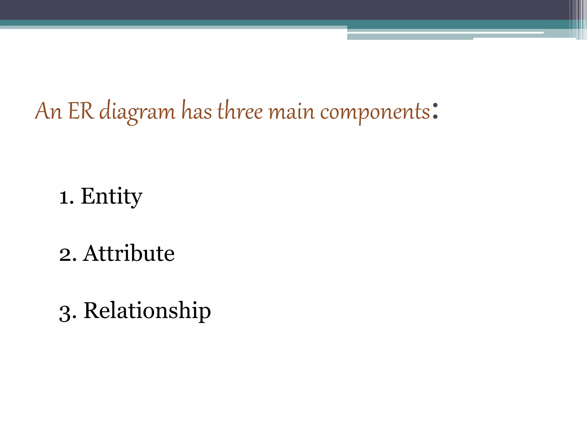 An ER diagram has three main components:
1. Entity
2. Attribute
3. Relationship
 