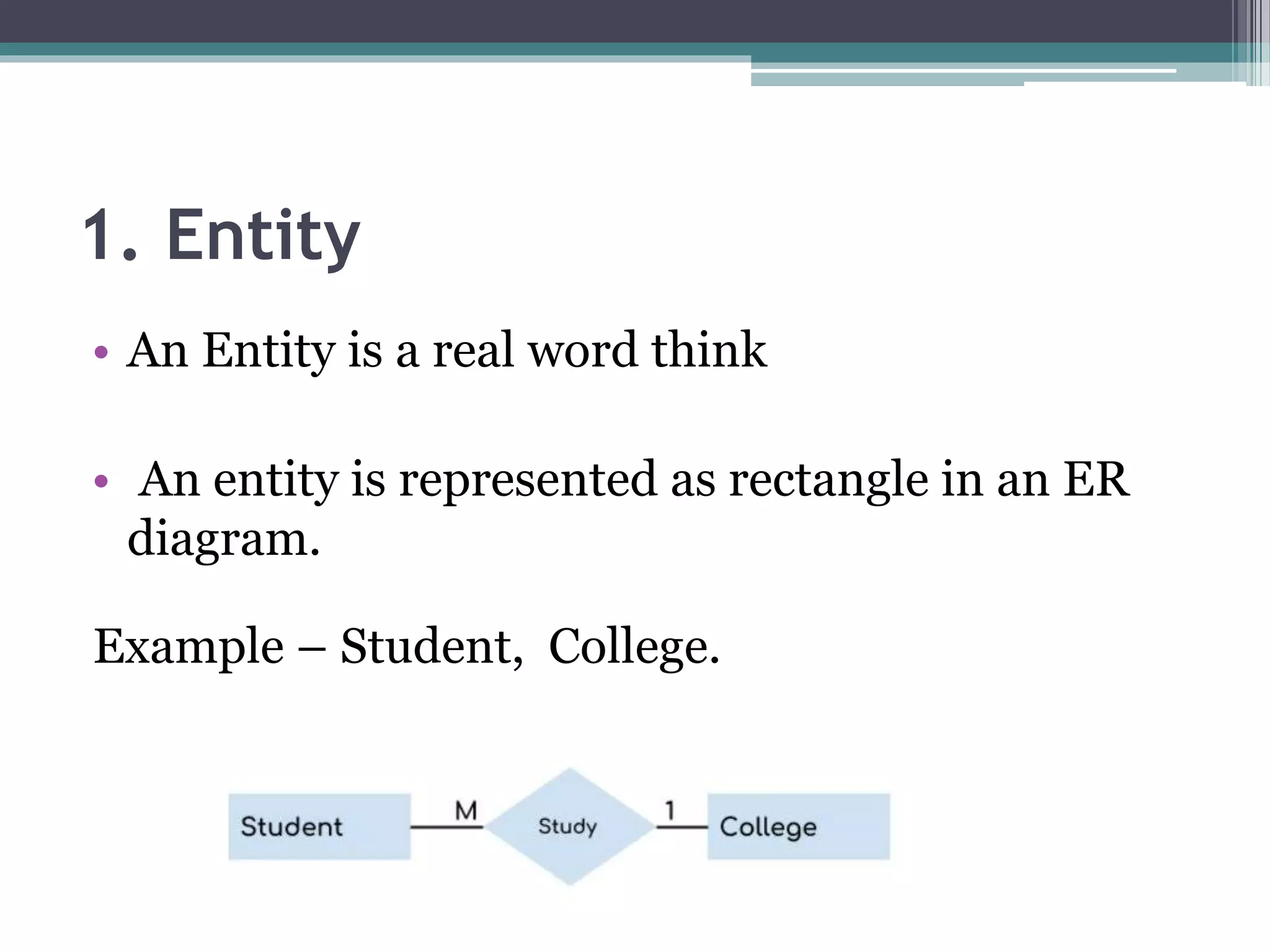 1. Entity
• An Entity is a real word think
• An entity is represented as rectangle in an ER
diagram.
Example – Student, College.
 