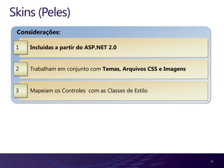 Skins (Peles)
 Considerações:

 1   Incluídas a partir do ASP.NET 2.0


 2   Trabalham em conjunto com Temas, Arquivos CSS e Imagens


 3   Mapeiam os Controles com as Classes de Estilo




                                                               11
 