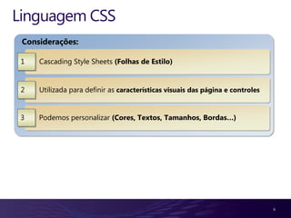 Linguagem CSS
 Considerações:

 1   Cascading Style Sheets (Folhas de Estilo)


 2   Utilizada para definir as características visuais das página e controles


 3   Podemos personalizar (Cores, Textos, Tamanhos, Bordas…)




                                                                                6
 