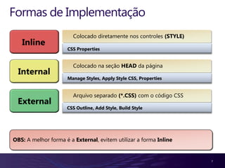 Formas de Implementação
                        Colocado diretamente nos controles (STYLE)
   Inline
                     CSS Properties


                        Colocado na seção HEAD da página
  Internal
                     Manage Styles, Apply Style CSS, Properties


                        Arquivo separado (*.CSS) com o código CSS
 External
                     CSS Outline, Add Style, Build Style




OBS: A melhor forma é a External, evitem utilizar a forma Inline


                                                                     7
 