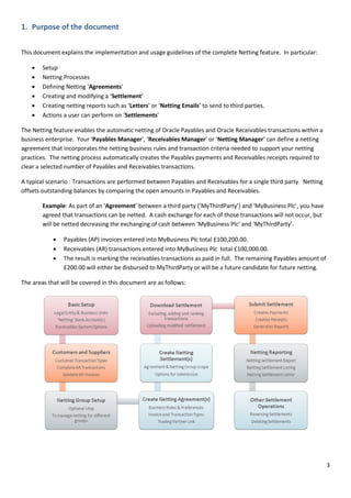 Netting Account Example Ap ar netting topical-essay | PDF