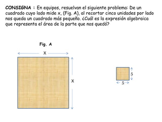 CONSIGNA :  En equipos, resuelvan el siguiente problema: De un cuadrado cuyo lado mide x, (Fig. A), al recortar cinco unidades por lado nos queda un cuadrado más pequeño. ¿Cuál es la expresión algebraica que representa el área de la parte que nos quedó? X X 5 5 Fig. A 