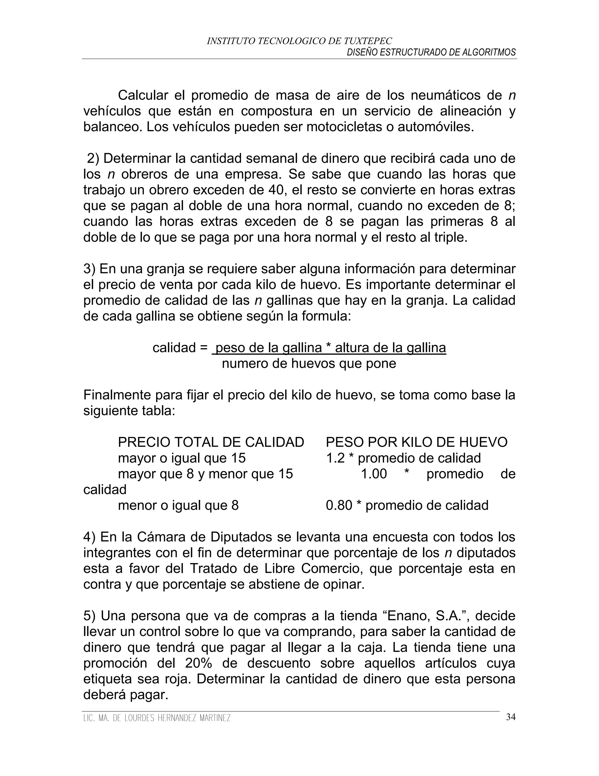 INSTITUTO TECNOLOGICO DE TUXTEPEC
                                              DISEÑO ESTRUCTURADO DE ALGORITMOS



     Calcular el promedio de masa de aire de los neumáticos de n
vehículos que están en compostura en un servicio de alineación y
balanceo. Los vehículos pueden ser motocicletas o automóviles.

 2) Determinar la cantidad semanal de dinero que recibirá cada uno de
los n obreros de una empresa. Se sabe que cuando las horas que
trabajo un obrero exceden de 40, el resto se convierte en horas extras
que se pagan al doble de una hora normal, cuando no exceden de 8;
cuando las horas extras exceden de 8 se pagan las primeras 8 al
doble de lo que se paga por una hora normal y el resto al triple.

3) En una granja se requiere saber alguna información para determinar
el precio de venta por cada kilo de huevo. Es importante determinar el
promedio de calidad de las n gallinas que hay en la granja. La calidad
de cada gallina se obtiene según la formula:

           calidad = peso de la gallina * altura de la gallina
                      numero de huevos que pone

Finalmente para fijar el precio del kilo de huevo, se toma como base la
siguiente tabla:

      PRECIO TOTAL DE CALIDAD             PESO POR KILO DE HUEVO
      mayor o igual que 15                1.2 * promedio de calidad
      mayor que 8 y menor que 15                1.00 * promedio de
calidad
      menor o igual que 8                 0.80 * promedio de calidad

4) En la Cámara de Diputados se levanta una encuesta con todos los
integrantes con el fin de determinar que porcentaje de los n diputados
esta a favor del Tratado de Libre Comercio, que porcentaje esta en
contra y que porcentaje se abstiene de opinar.

5) Una persona que va de compras a la tienda “Enano, S.A.”, decide
llevar un control sobre lo que va comprando, para saber la cantidad de
dinero que tendrá que pagar al llegar a la caja. La tienda tiene una
promoción del 20% de descuento sobre aquellos artículos cuya
etiqueta sea roja. Determinar la cantidad de dinero que esta persona
deberá pagar.
                                                                             34
 