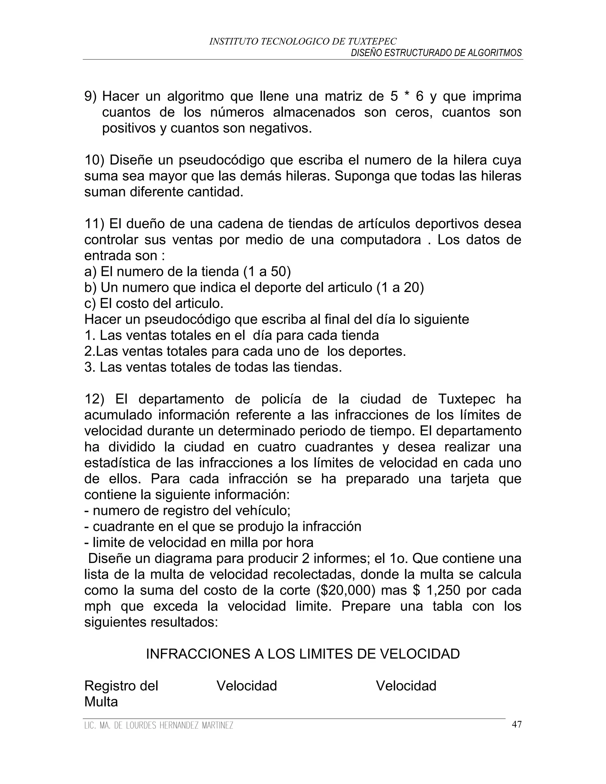 INSTITUTO TECNOLOGICO DE TUXTEPEC
                                              DISEÑO ESTRUCTURADO DE ALGORITMOS



9) Hacer un algoritmo que llene una matriz de 5 * 6 y que imprima
   cuantos de los números almacenados son ceros, cuantos son
   positivos y cuantos son negativos.

10) Diseñe un pseudocódigo que escriba el numero de la hilera cuya
suma sea mayor que las demás hileras. Suponga que todas las hileras
suman diferente cantidad.

11) El dueño de una cadena de tiendas de artículos deportivos desea
controlar sus ventas por medio de una computadora . Los datos de
entrada son :
a) El numero de la tienda (1 a 50)
b) Un numero que indica el deporte del articulo (1 a 20)
c) El costo del articulo.
Hacer un pseudocódigo que escriba al final del día lo siguiente
1. Las ventas totales en el día para cada tienda
2.Las ventas totales para cada uno de los deportes.
3. Las ventas totales de todas las tiendas.

12) El departamento de policía de la ciudad de Tuxtepec ha
acumulado información referente a las infracciones de los límites de
velocidad durante un determinado periodo de tiempo. El departamento
ha dividido la ciudad en cuatro cuadrantes y desea realizar una
estadística de las infracciones a los límites de velocidad en cada uno
de ellos. Para cada infracción se ha preparado una tarjeta que
contiene la siguiente información:
- numero de registro del vehículo;
- cuadrante en el que se produjo la infracción
- limite de velocidad en milla por hora
 Diseñe un diagrama para producir 2 informes; el 1o. Que contiene una
lista de la multa de velocidad recolectadas, donde la multa se calcula
como la suma del costo de la corte ($20,000) mas $ 1,250 por cada
mph que exceda la velocidad limite. Prepare una tabla con los
siguientes resultados:

         INFRACCIONES A LOS LIMITES DE VELOCIDAD

Registro del         Velocidad                     Velocidad
Multa
                                                                             47
 