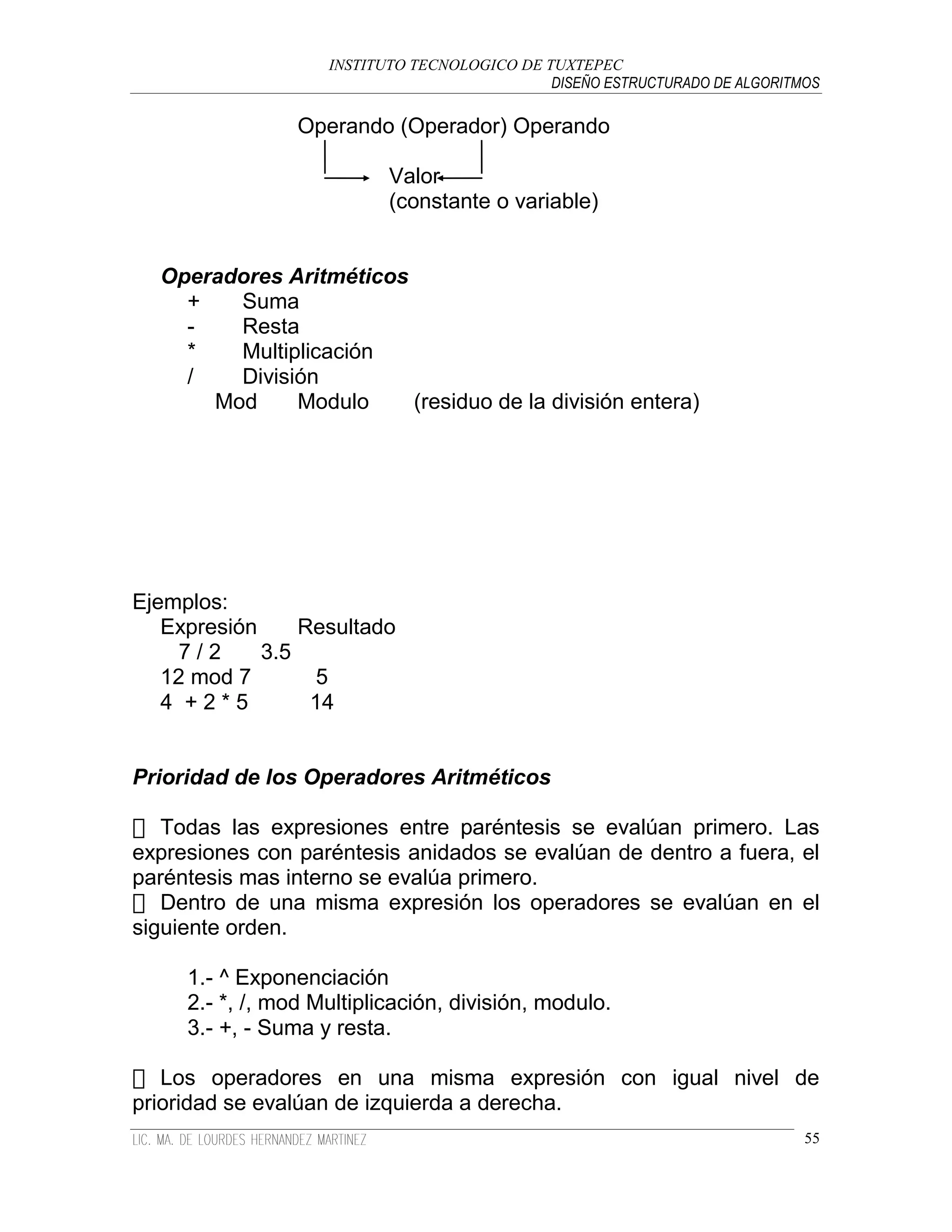 INSTITUTO TECNOLOGICO DE TUXTEPEC
                                              DISEÑO ESTRUCTURADO DE ALGORITMOS

                 Operando (Operador) Operando

                           Valor
                           (constante o variable)


  Operadores Aritméticos
    +   Suma
    -   Resta
    *   Multiplicación
    /   División
      Mod     Modulo     (residuo de la división entera)




Ejemplos:
   Expresión     Resultado
     7/2     3.5
   12 mod 7       5
   4 +2*5         14


Prioridad de los Operadores Aritméticos

   Todas las expresiones entre paréntesis se evalúan primero. Las
expresiones con paréntesis anidados se evalúan de dentro a fuera, el
paréntesis mas interno se evalúa primero.
   Dentro de una misma expresión los operadores se evalúan en el
siguiente orden.

     1.- ^ Exponenciación
     2.- *, /, mod Multiplicación, división, modulo.
     3.- +, - Suma y resta.

   Los operadores en una misma expresión con igual nivel de
prioridad se evalúan de izquierda a derecha.
                                                                             55
 