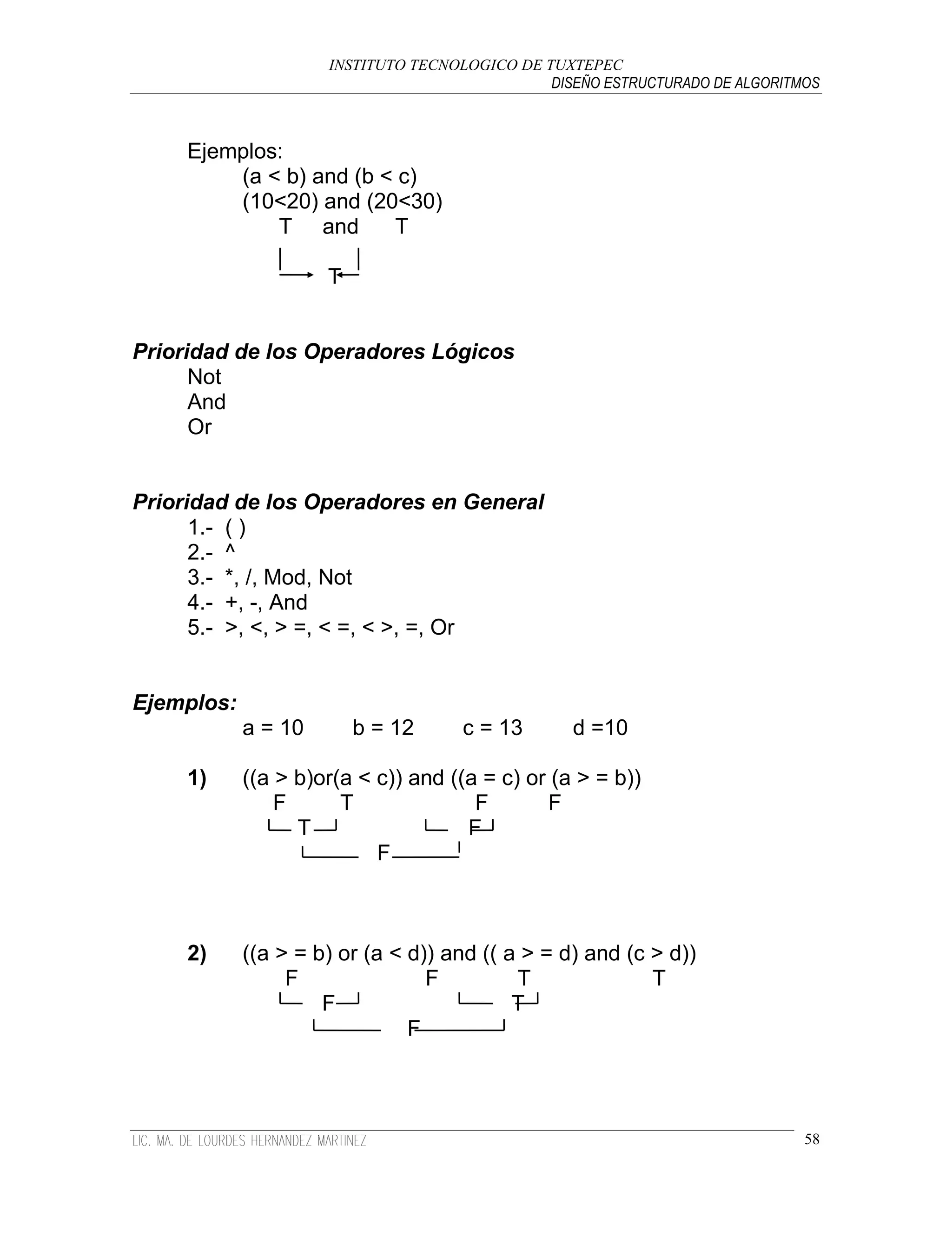 INSTITUTO TECNOLOGICO DE TUXTEPEC
                                               DISEÑO ESTRUCTURADO DE ALGORITMOS



     Ejemplos:
         (a < b) and (b < c)
         (10<20) and (20<30)
             T and       T

                     T


Prioridad de los Operadores Lógicos
      Not
      And
      Or


Prioridad de los Operadores en General
      1.- ( )
      2.- ^
      3.- *, /, Mod, Not
      4.- +, -, And
      5.- >, <, > =, < =, < >, =, Or


Ejemplos:
            a = 10       b = 12      c = 13       d =10

     1)     ((a > b)or(a < c)) and ((a = c) or (a > = b))
                F      T              F       F
                  T                  F
                           F



     2)     ((a > = b) or (a < d)) and (( a > = d) and (c > d))
                 F               F         T              T
                     F                     T
                               F



                                                                              58
 