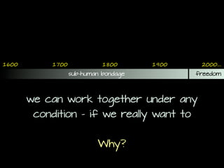 sub-human bondage
2!!0...19!017!016!0 18!0
freedom
we can work together under any
condition - if we really want to
Why?
 