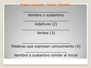 Poema synquain: Nelson Mandela
       _____________________
         Nombre o sustantivo
       _____________________
            Adjetivos (2)
      ______________________
             Verbos (3)

      ______________________
Palabras que expresen conocimiento (4)
        ___________________
 Nombre o sustantivo similar al inicial
 
