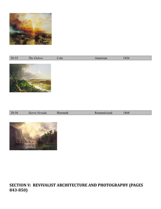 28-55   The Oxbow       Cole        American       1836




28-56   Sierra Nevada   Bierstadt   Romanticized   1868




SECTION V: REVIVALIST ARCHITECTURE AND PHOTOGRAPHY (PAGES
843-850)
 