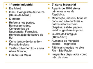 1° surto industrial Era Mauá Irineu Evangelista de Souza (Barão de Mauá); K interno; Reforma nos portos, Bancos privados, Companhias de Navegação, Ferrovias, Remodelação do centro do RJ; Curto tempo de duração – Pressão inglesa Tarifas Silva Ferráz – anula Alves Branco; Fim da Era Mauá 2° surto industrial A partir de 1870 até os primeiros anos da República; Mineração, móveis, bens de consumo não duráveis e outros setores como chapéus, sabão, papéis, tecidos, ganham impulso. Guerra do Paraguai (1865-1870) Aumento do mercado interno – imigração Fábricas situadas no eixo Rio - São Paulo. Imigrantes disputados como mão de obra 