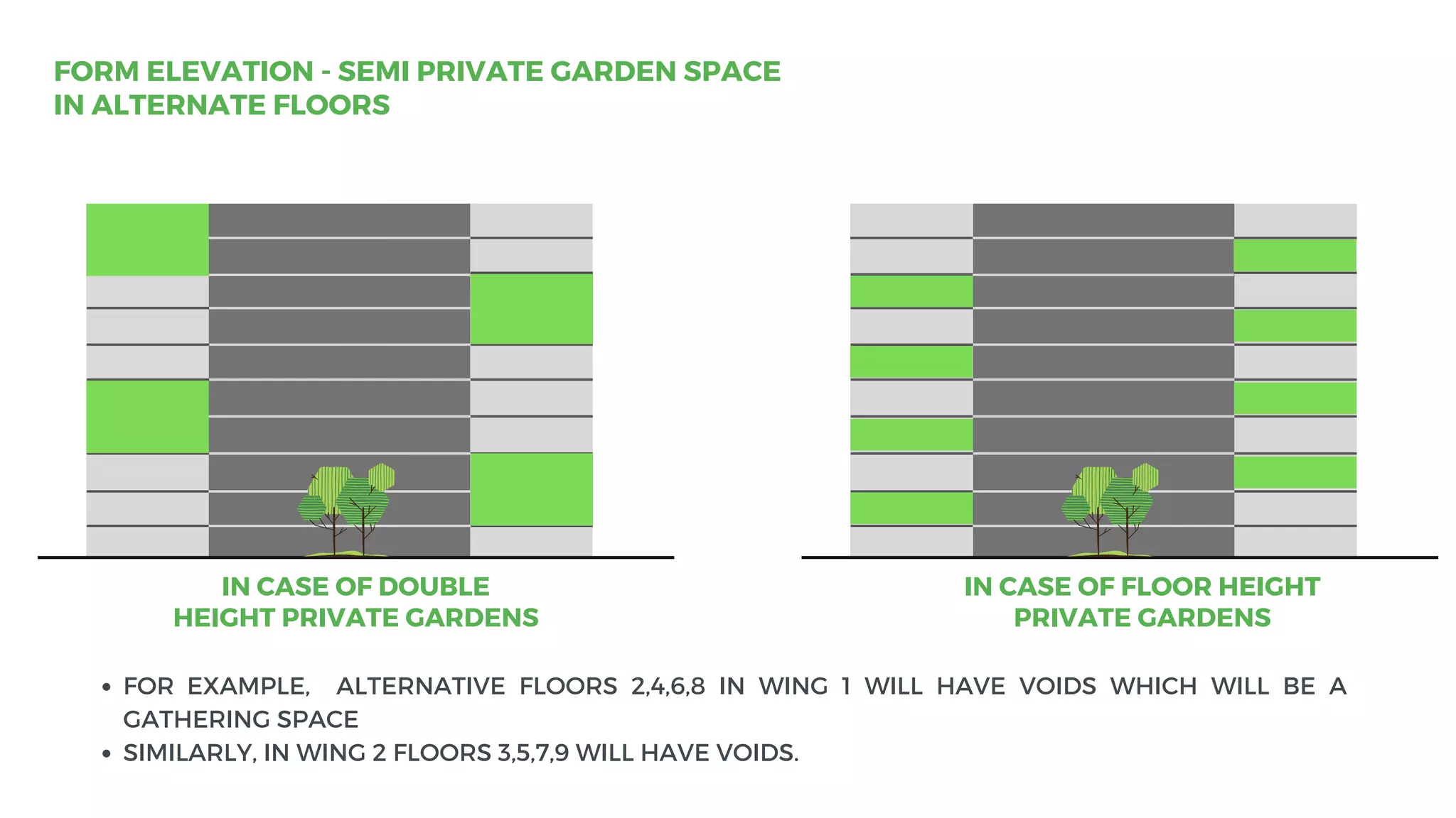 View of Minimalistic Apartment Designs For Your Home | DesignCafe
