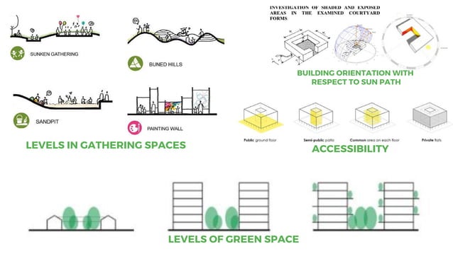 Log in to see more - Pinterest Login - Minimal-Waste-Apartment-Design-Concept