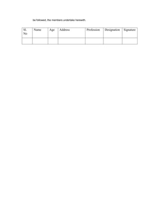 be followed, the members undertake herewith.


Sl.   Name         Age      Address                  Profession   Designation   Signature
No
 