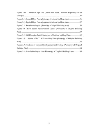 xi
Figure 2.19 : Marble Chips/Tiles (taken from DDSC Stadium Repairing Site in
Dimapur)......................................................................................................................47
Figure 3.1 : Ground Floor Plan (photocopy of original building plan). ......................56
Figure 3.2 : Typical Floor Plan (photocopy of original building plan). ......................57
Figure 3.3 : Roof Beam Layout (photocopy of original building plan).......................58
Figure 3.4 : Roof Beams Reinforcement Details (Photocopy of Original Building
Plan).............................................................................................................................59
Figure 3.5 : Lift Elevation Detail (photocopy of Original building Plan). ..................62
Figure 3.6 : Section of RCC Wall detailing Plan (photocopy of Original Building
Plan).............................................................................................................................63
Figure 3.7 : Sections of Column Reinforcement and Footing (Photocopy of Original
Building Plan). .............................................................................................................64
Figure 3.8 : Foundation Layout Plan (Photocopy of Original Building Plan).............65
 