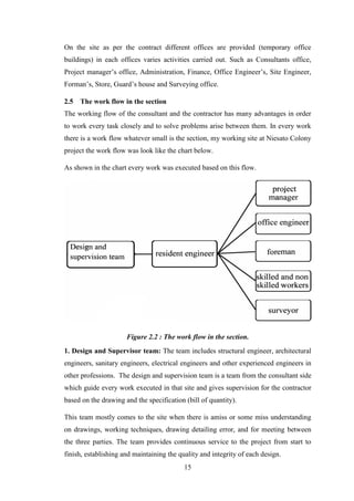 15
On the site as per the contract different offices are provided (temporary office
buildings) in each offices varies activities carried out. Such as Consultants office,
Project manager‘s office, Administration, Finance, Office Engineer‘s, Site Engineer,
Forman‘s, Store, Guard‘s house and Surveying office.
2.5 The work flow in the section
The working flow of the consultant and the contractor has many advantages in order
to work every task closely and to solve problems arise between them. In every work
there is a work flow whatever small is the section, my working site at Niesato Colony
project the work flow was look like the chart below.
As shown in the chart every work was executed based on this flow.
Figure 2.2 : The work flow in the section.
1. Design and Supervisor team: The team includes structural engineer, architectural
engineers, sanitary engineers, electrical engineers and other experienced engineers in
other professions. The design and supervision team is a team from the consultant side
which guide every work executed in that site and gives supervision for the contractor
based on the drawing and the specification (bill of quantity).
This team mostly comes to the site when there is amiss or some miss understanding
on drawings, working techniques, drawing detailing error, and for meeting between
the three parties. The team provides continuous service to the project from start to
finish, establishing and maintaining the quality and integrity of each design.
 