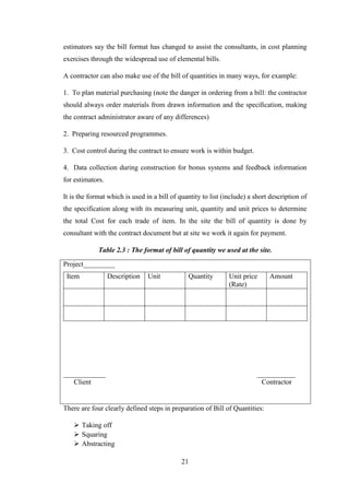 21
estimators say the bill format has changed to assist the consultants, in cost planning
exercises through the widespread use of elemental bills.
A contractor can also make use of the bill of quantities in many ways, for example:
1. To plan material purchasing (note the danger in ordering from a bill: the contractor
should always order materials from drawn information and the speciﬁcation, making
the contract administrator aware of any differences)
2. Preparing resourced programmes.
3. Cost control during the contract to ensure work is within budget.
4. Data collection during construction for bonus systems and feedback information
for estimators.
It is the format which is used in a bill of quantity to list (include) a short description of
the specification along with its measuring unit, quantity and unit prices to determine
the total Cost for each trade of item. In the site the bill of quantity is done by
consultant with the contract document but at site we work it again for payment.
Table 2.3 : The format of bill of quantity we used at the site.
Project_________
____________ ___________
Client Contractor
Item Description Unit Quantity Unit price
(Rate)
Amount
There are four clearly defined steps in preparation of Bill of Quantities:
 Taking off
 Squaring
 Abstracting
 