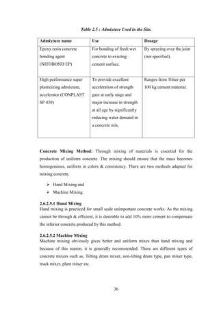 36
Table 2.5 : Admixture Used in the Site.
Admixture name Use Dosage
Epoxy resin concrete
bonding agent
(NITOBOND EP)
For bonding of fresh wet
concrete to existing
cement surface.
By spraying over the joint
(not specified).
High performance super
plasticizing admixture,
accelerator (CONPLAST
SP 430)
To provide excellent
acceleration of strength
gain at early stage and
major increase in strength
at all age by significantly
reducing water demand in
a concrete mix.
Ranges from 1litter per
100 kg cement material.
Concrete Mixing Method: Through mixing of materials is essential for the
production of uniform concrete. The mixing should ensure that the mass becomes
homogeneous, uniform in colors & consistency. There are two methods adapted for
mixing concrete.
 Hand Mixing and
 Machine Mixing.
2.6.2.5.1 Hand Mixing
Hand mixing is practiced for small scale unimportant concrete works. As the mixing
cannot be through & efficient, it is desirable to add 10% more cement to compensate
the inferior concrete produced by this method.
2.6.2.5.2 Machine Mixing
Machine mixing obviously gives better and uniform mixes than hand mixing and
because of this reason, it is generally recommended. There are different types of
concrete mixers such as, Tilting drum mixer, non-tilting drum type, pan mixer type,
truck mixer, plant mixer etc.
 