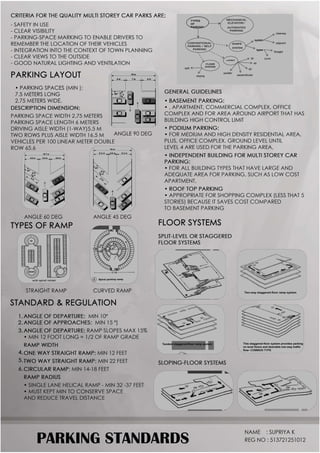"Residential Architecture Analysis: Apartment Design Data Collection" | PDF