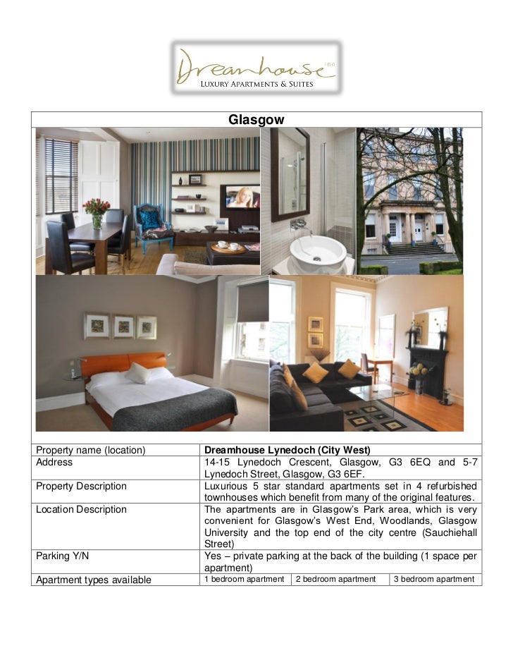 Apartment Description All