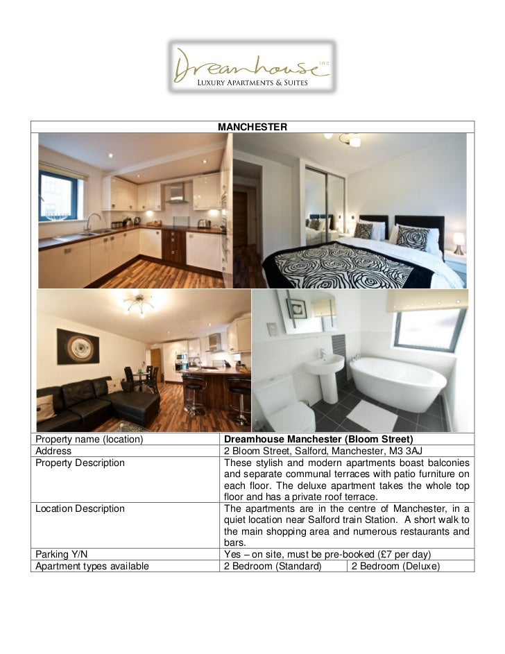 Apartment Description All