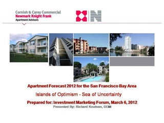 Apartment forecast 2012