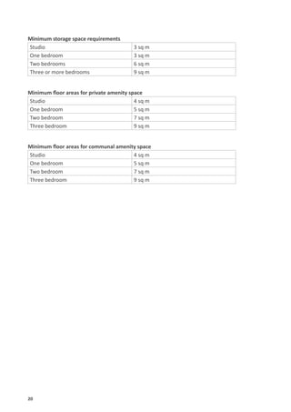 Apartment guidelines 21122015 | PDF