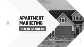 1
APARTMENT
MARKETING
CLIENT RESULTS
 