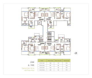 N

Flat No.

2 BHK

B - TYPE
Typical 2nd, 4th &
6th Floor Plan

Flat Area Sq.ft.

Terrace Area Sq.ft.

Total Area Sq.ft.

201, 401, 601

1040

170

1210

202, 402, 602

995

185

1180

203, 403, 603

1025

195

1220

204, 404, 604

1046

184

1230

 