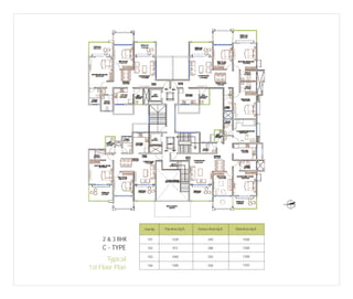 N

Flat No.

Flat Area Sq.ft.

Terrace Area Sq.ft.

Total Area Sq.ft.

2 & 3 BHK

101

1320

240

1560

C - TYPE

102

972

288

1260

103

1045

255

1300

104

1305

250

1555

Typical
1st Floor Plan

 