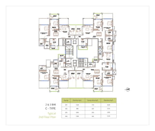 N

Flat No.

Flat Area Sq.ft.

Terrace Area Sq.ft.

Total Area Sq.ft.

2 & 3 BHK

201

1320

310

1630

C - TYPE

202

990

325

1315

203

1045

250

1295

204

1305

265

1570

Typical
2nd Floor Plan

 