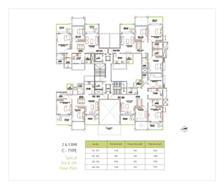 N

2 & 3 BHK

Flat No.

Flat Area Sq.ft.

Terrace Area Sq.ft.

Total Area Sq.ft.

C - TYPE

301, 501

1320

240

1560

Typical
3rd & 5th
Floor Plan

302, 502

990

290

1280

303, 503

1045

255

1300

304, 504

1305

250

1555

 