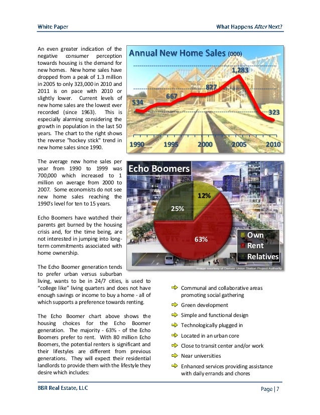 the echo boomers essay In 2011, the children of baby boomers (the cohort then aged 19 to 39) comprised 27% of the total population this group was referred to as generation y or the “echo of the baby boom. the echo boomers essay In 2011, the children of baby boomers (the cohort then aged 19 to 39) comprised 27% of the total population this group was referred to as generation y or the “echo of the baby boom.