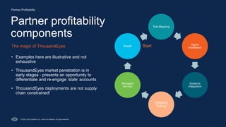 11
© 2023 Cisco Systems, Inc. and/or its affiliates. All rights reserved.
Partner Profitability
• Examples here are illustrative and not
exhaustive
• ThousandEyes market penetration is in
early stages - presents an opportunity to
differentiate and re-engage ’stale’ accounts
• ThousandEyes deployments are not supply
chain constrained!
Partner profitability
components
The magic of ThousandEyes
Test Mapping
Agent
Installation
Systems
Integration
Ongoing
Tuning
Managed
Service
Resell Start
 