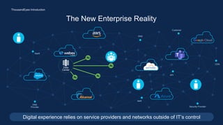 © 2023 Cisco Systems, Inc. and/or its affiliates. All rights reserved.
Digital experience relies on service providers and networks outside of IT’s control
SaaS
IaaS
CDN
DNS
DNS
Provider Security Provider
API
Customer
Data
Center
The New Enterprise Reality
ThousandEyes Introduction
 