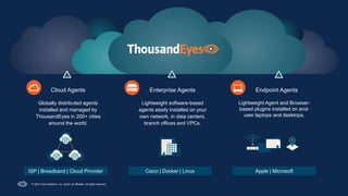 • Globally distributed agents
installed and managed by
ThousandEyes in 200+ cities
around the world.
• Cloud Agents
• Lightweight software-based
agents easily installed on your
own network, in data centers,
branch offices and VPCs.
• Enterprise Agents
Lightweight Agent and Browser-
based plugins installed on end-
user laptops and desktops.
• Endpoint Agents
ISP | Broadband | Cloud Provider Cisco | Docker | Linux Apple | Microsoft
© 2023 Cisco Systems, Inc. and/or its affiliates. All rights reserved.
 
