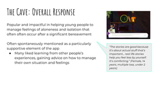 The Cave: Overall Response
Popular and impactful in helping young people to
manage feelings of aloneness and isolation tha...