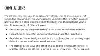 conclusions
The different elements of the app work well together to create a safe and
supportive environment for young peo...