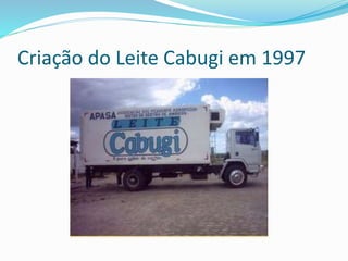 Criação do Leite Cabugi em 1997
 