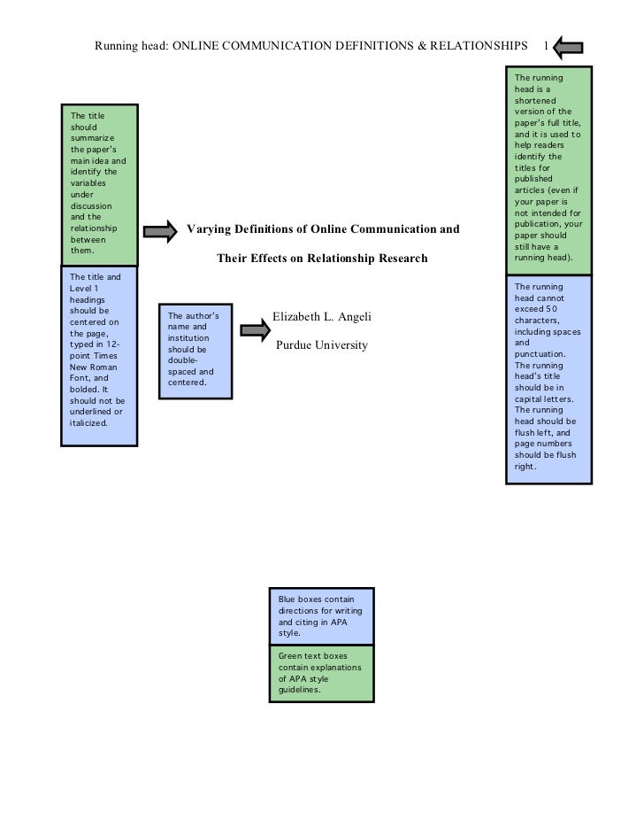 Purdue Owl Apa Table Of Contents Format | Awesome Home