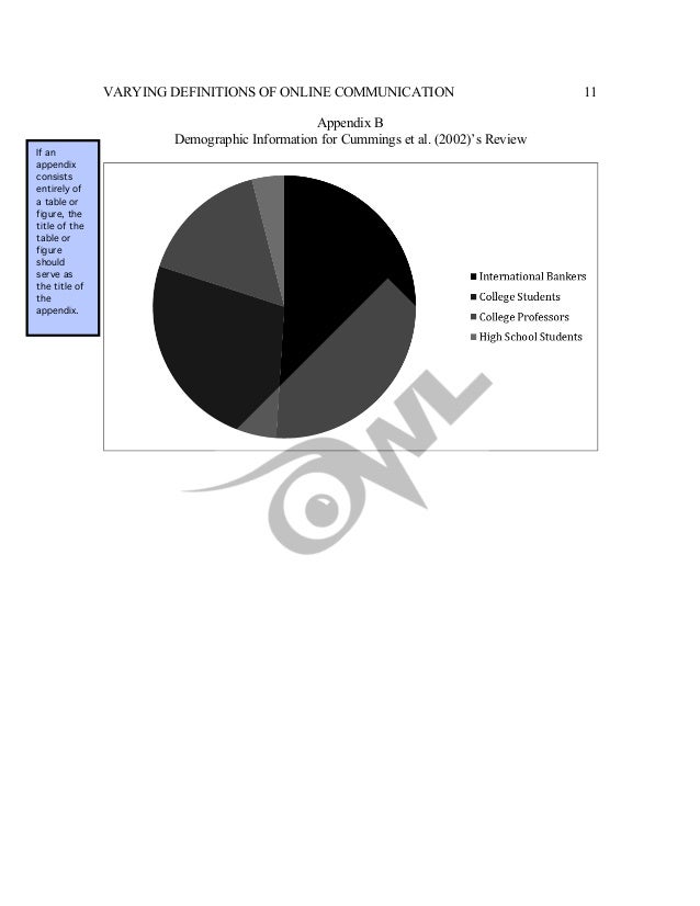 apa sample paper apa manuscript example