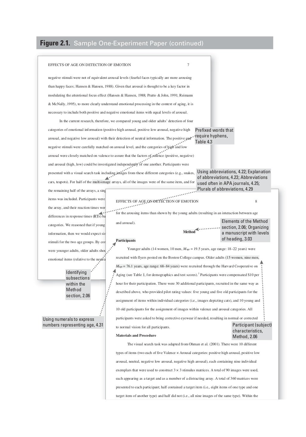 Apa sample paper experiment paper assignment help