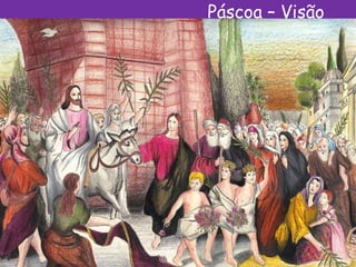 Páscoa – Visão
Espírita
 