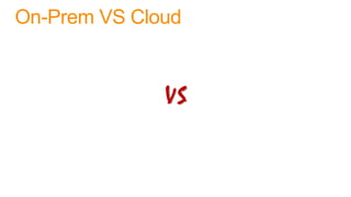 On-Prem VS Cloud
VS
 