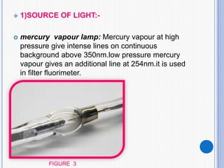  1)SOURCE OF LIGHT:-
 mercury vapour lamp: Mercury vapour at high
pressure give intense lines on continuous
background above 350nm.low pressure mercury
vapour gives an additional line at 254nm.it is used
in filter fluorimeter.
FIGURE 3
 