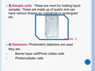  3) Sample cells: These are ment for holding liquid
samples. These are made up of quartz and can
have various shapes ex: cylindrical or rectangular
etc.
 4) Detectors: Photometric detectors are used
they are
 Barrier layer cell/Photo voltaic cells
 Photomultiplier cells
FIGURE 8
 